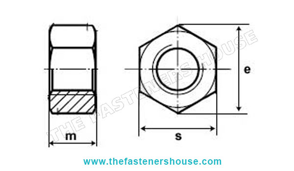 ASTM F594 Nuts manufacturers exporters wholesale suppliers in India Ludhiana